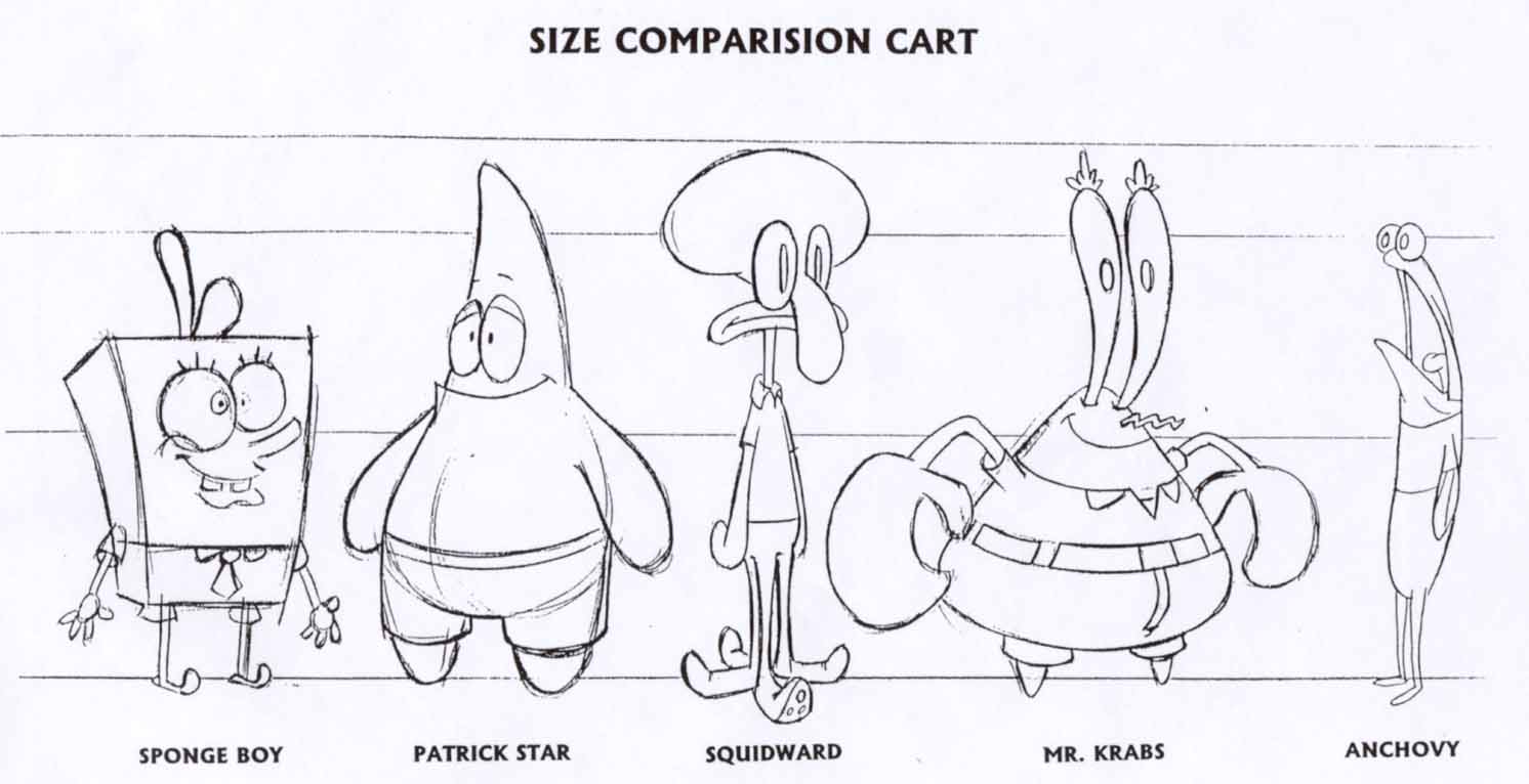 Squidward Tentacles creation and development